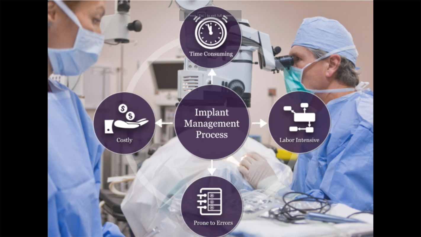 Implant Management Process graphic overlayed over two surgeons operating on a patient